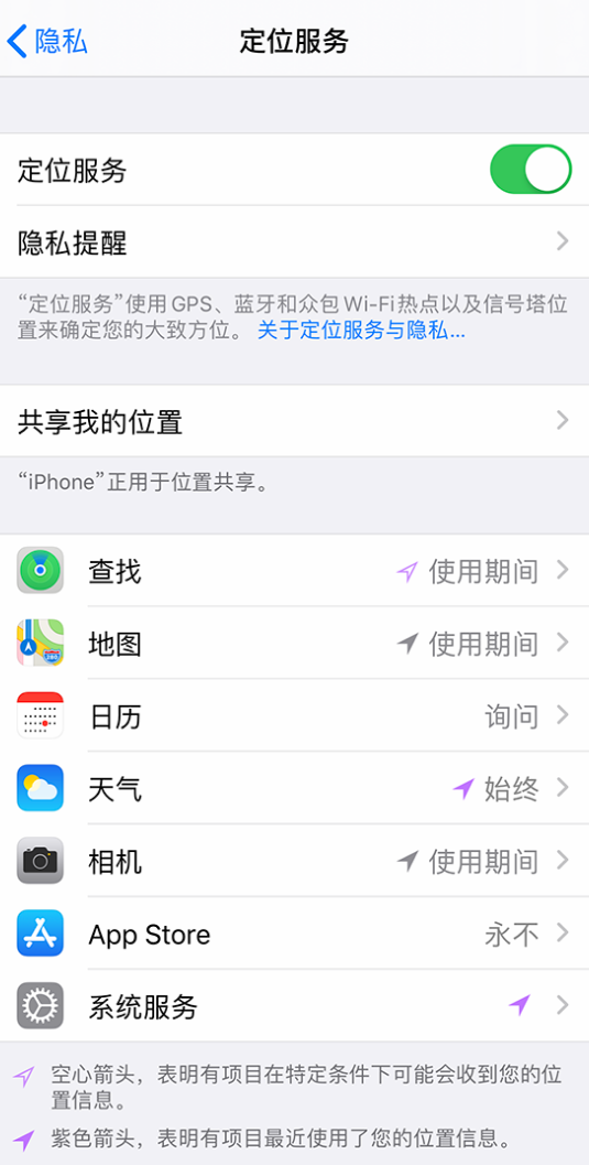 多祥镇苹果手机维修分享iPhone 状态栏中时间显示为蓝色图标是什么情况 